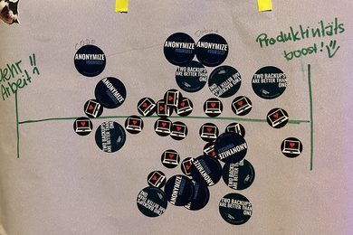 The white board with different stickers